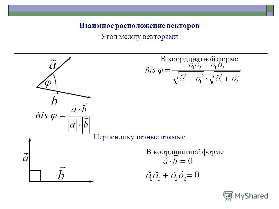 Вектор а и б взаимно перпендикулярны. Векторы угол между векторами. Угол между векторами в координатной форме. Взаимное расположение векторов. Взаимное расположение векторов на плоскости.