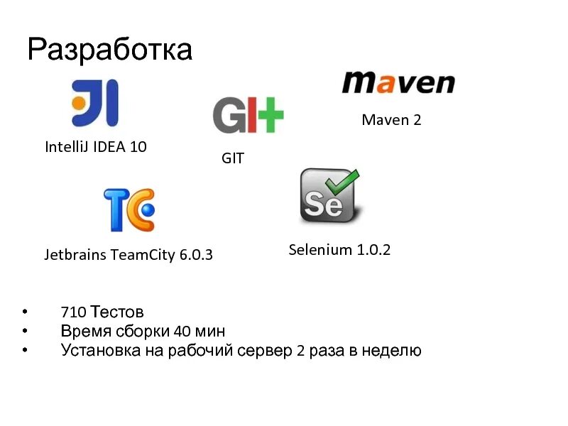 Jetbrains teamcity. Teamcity логотип. Teamcity logo. INTELLIJ idea and teamcity.