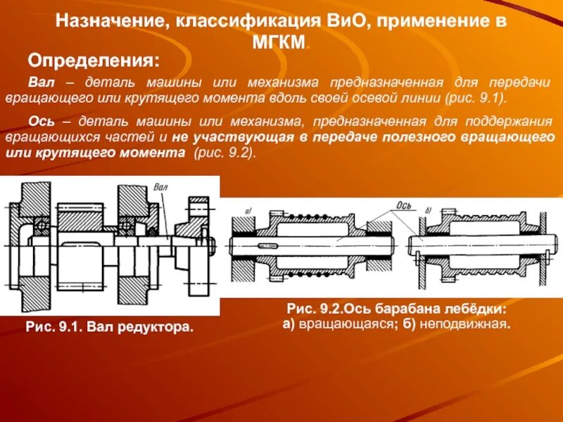 Вал це. Валы и оси. Разновидности валов и осей. Вал. Классификация валов.. Назначение валов и осей.