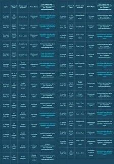 декабрь окрашивание волос благоприятные