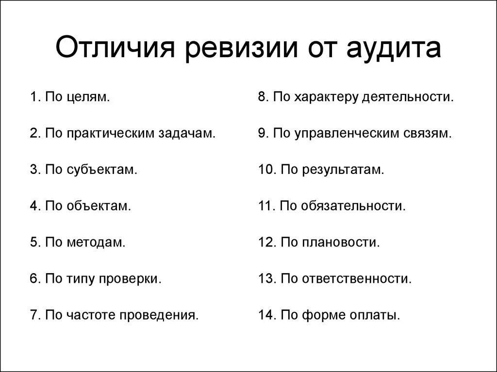 Название ревизии. Отличие аудита от ревизии. ревизия и проверка отличия. отличие ревизии от проверки. ревизия и аудит разница.
