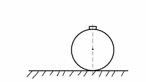 Шар на горизонтальной плоскости. Шарик катился по горизонтальной поверхности. Физика шар на горизонтальной плоскости. Шар на горизонтальной плоскости вес. Идеально гладкая плоскость