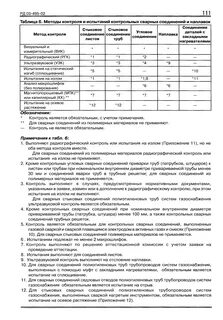 Рд 03 495 02