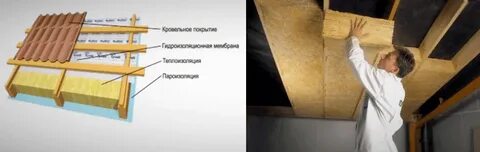 Как утеплить крышу веранды