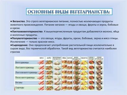 Чем питаются вегетарианцы