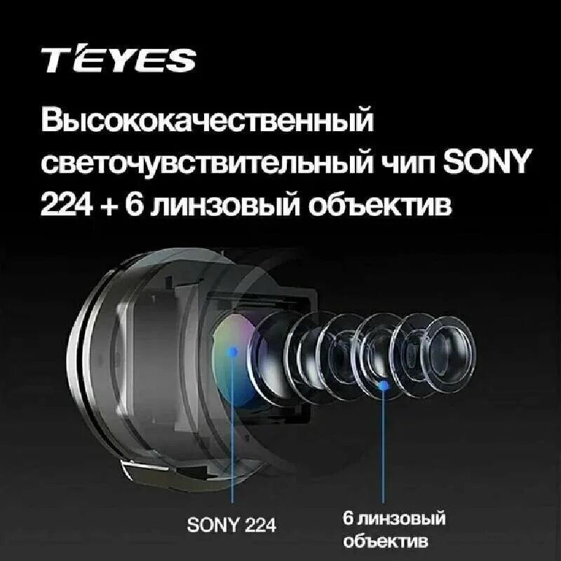 Teyes ahd камера заднего. Teyes Sony AHD. Teyes Sony AHD 1080p.