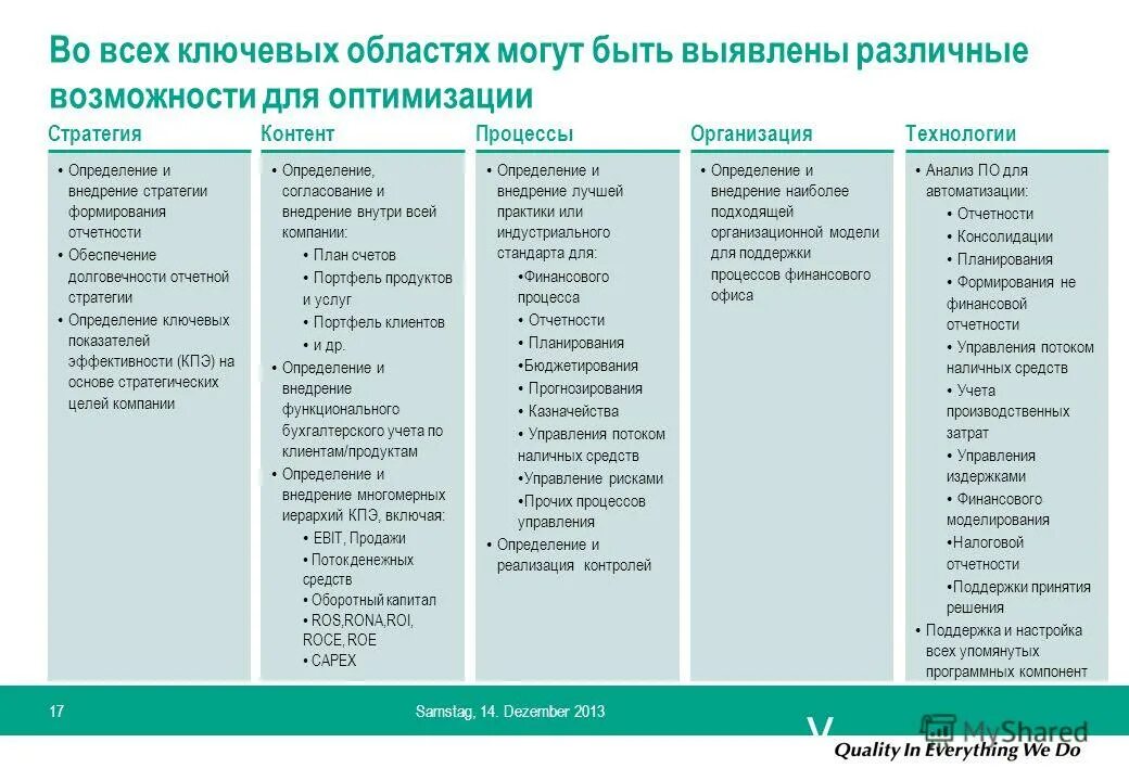 Проверка на всевозможные данные. Таблицы для анализа данных. Что представляет собой управление с помощью сценариев в информатике. С данными по возможности различных. Распределение баз данных.