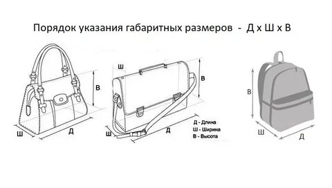 В каком порядке указывать размеры