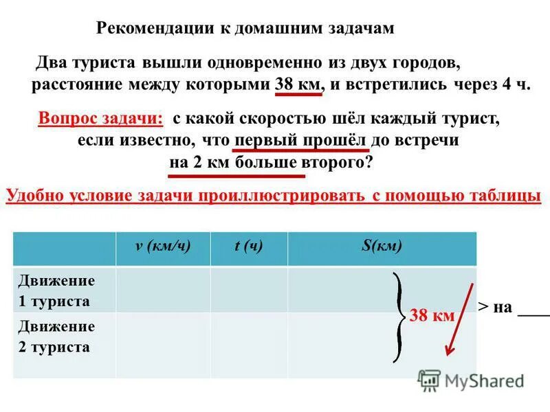 Одновременно навстречу друг другу вышли 2 туриста