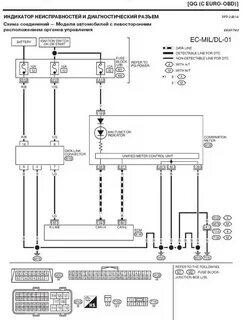 Ниссан примера р11 распиновка