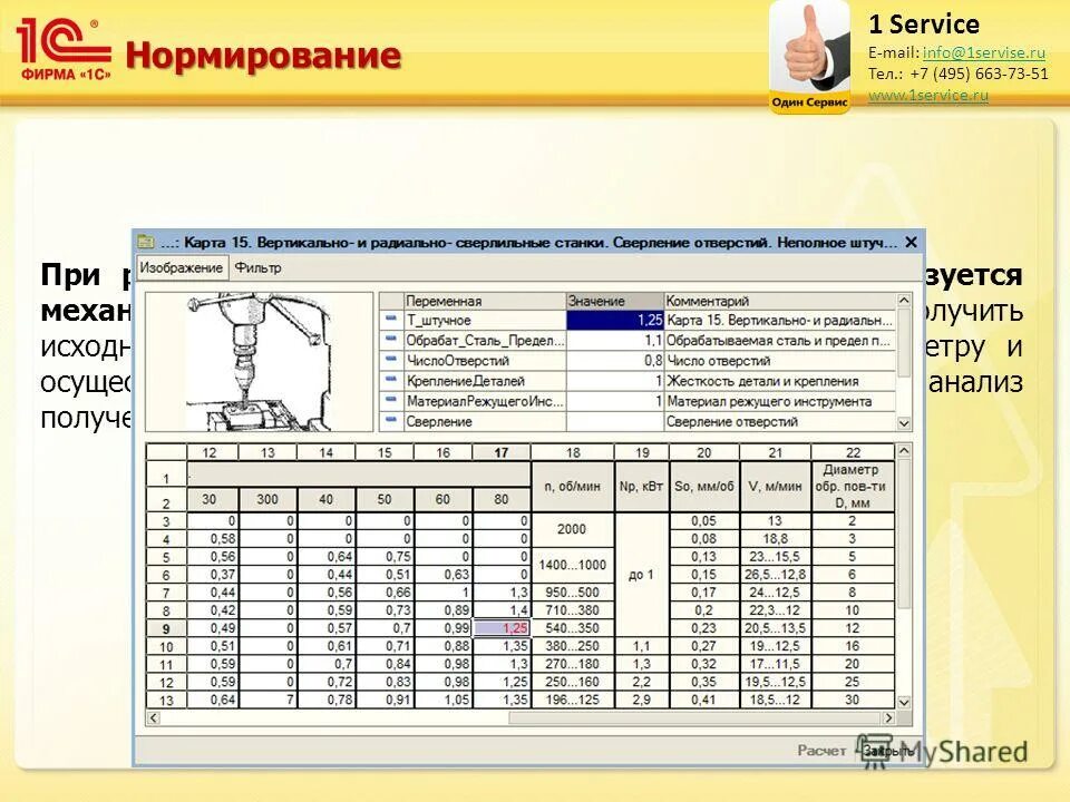 планирование ремонта оборудования. 1с:предприятие 8. вычислите сумму чисел в эксель. исходные данные. нормирование труда в 1с производство.