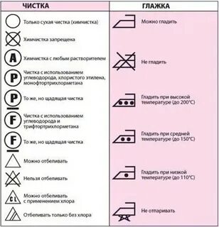 Как стирать вискозу