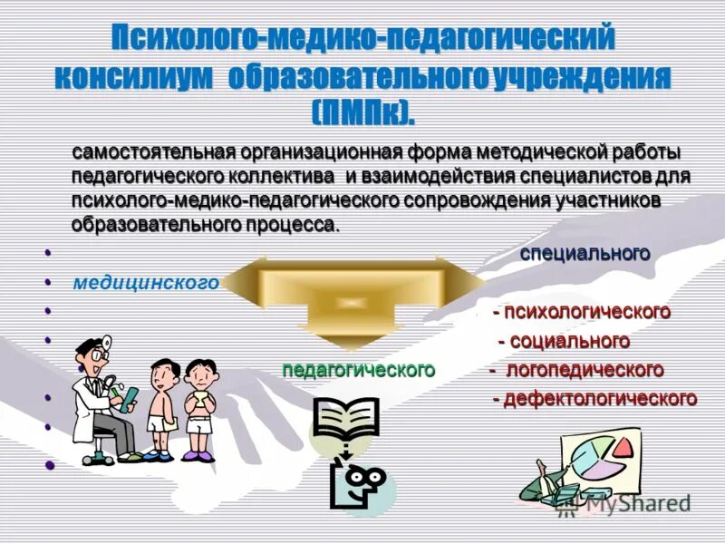 Состав пмпк. Психолого-педагогический консилиум образовательного учреждения. Психолого-педагогическое взаимодействие в образовании. Схема работы ПМПК. Школьный психолого педагогический консилиум.