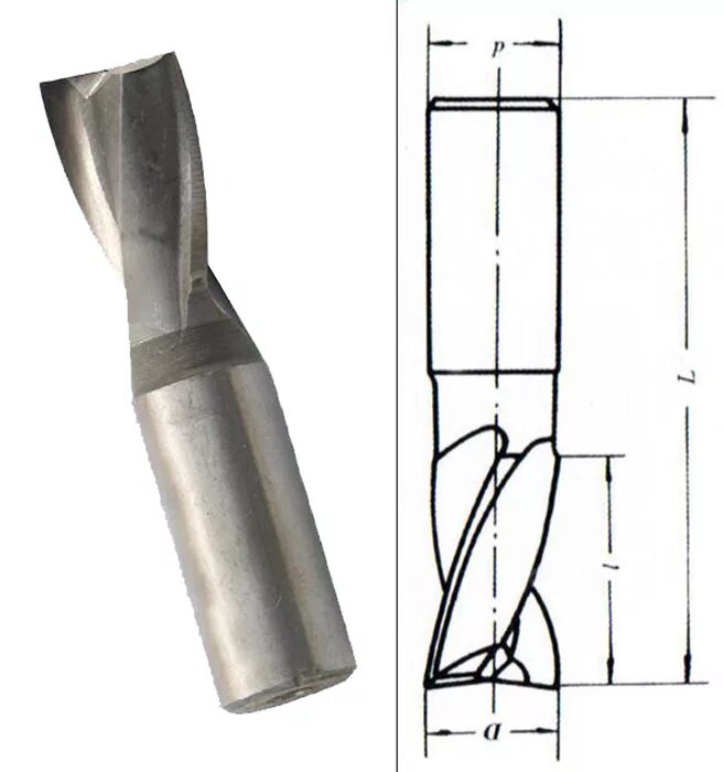 Фрезы шпоночные ц х. Фреза шпоночная р6м5, ГОСТ 9140-78. Специальная шпоночная фреза ᴓ12-0,03-0,06 мм р6м5 фреза (ᴓ12) 2234-0367 n9гост9140-78. Фреза 1-5-5-42-р9 ГОСТ 9140-2015. Фреза d10 р6м5.