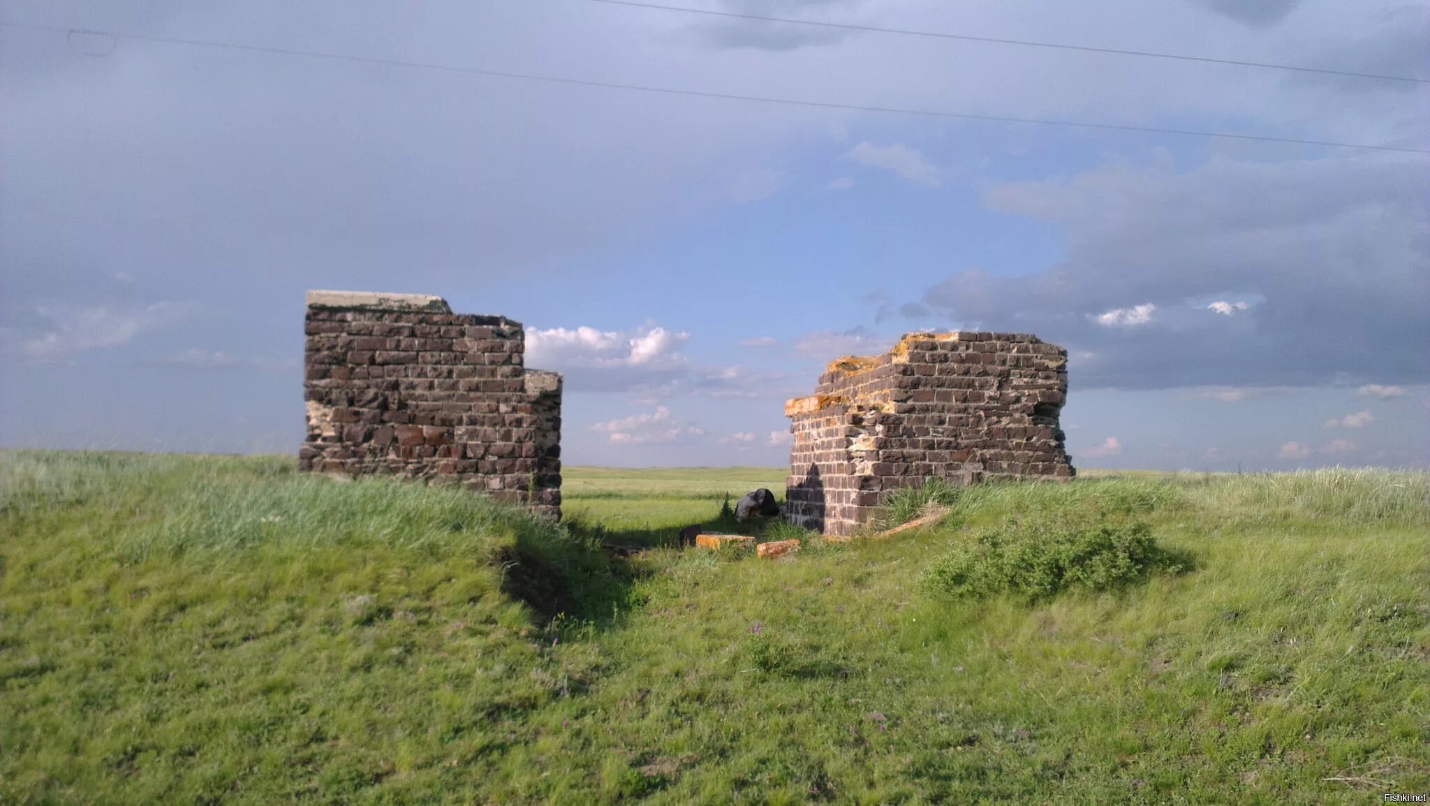 Погода в жана кийма. Погода в жана кийма. Кийма акмолинская область. Погода в жана кийма. Рыбалка на родине ведущие.