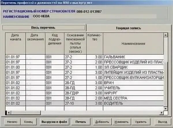 Отсутствия в перечне льготных профессий. Перечень списка льготных профессий. Сзв стаж для льготных профессий. Форма перечня льготных профессий для пенсионного фонда. Сдача отчета по льготным профессиям.