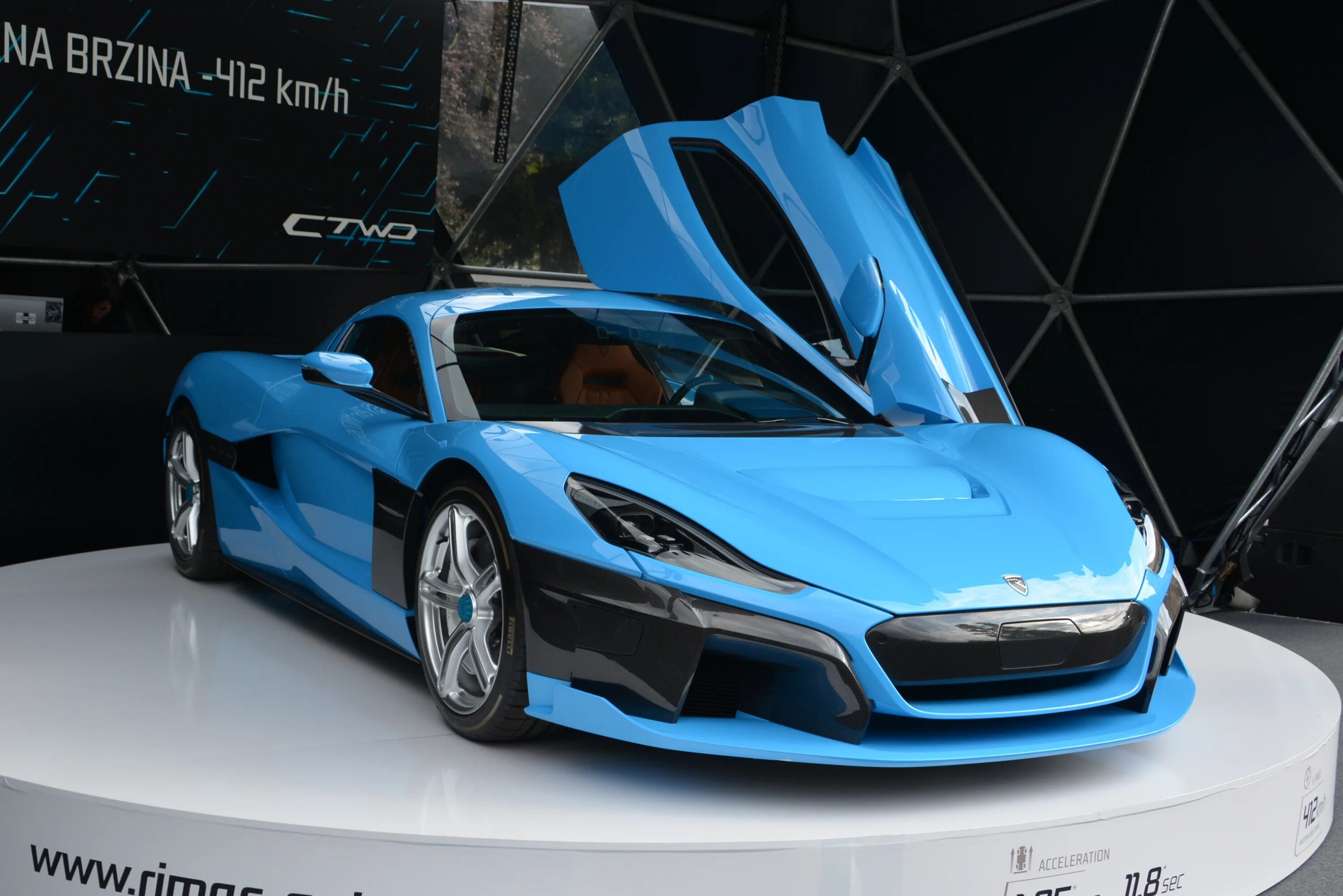 Rimac c_two. Римак концепт 2. Rimac Concept two. Римак невера