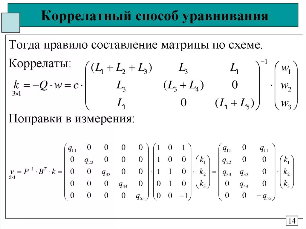 Элементы составляющие матрицу. Составление матрицы. Коррелатный способ уравнивания. Метод составления матрицы. Составление коррелатных уравнений поправок.