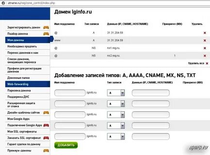 Типы dns записей