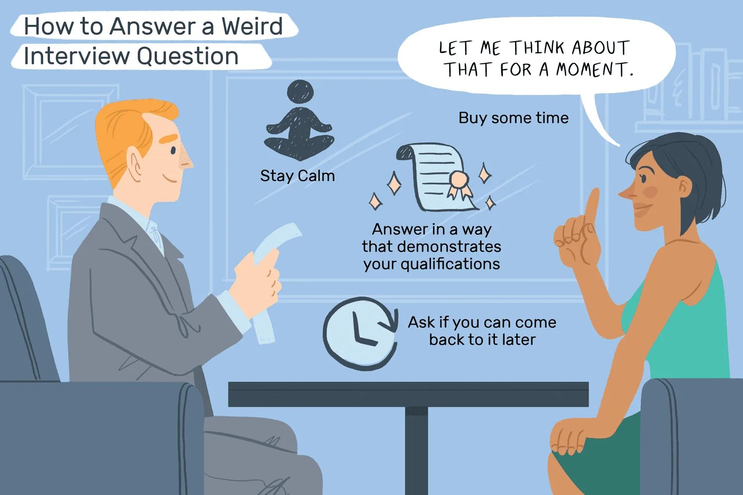 Interview answers. Job interview funny. funny interview. job interview questions. interview questions and answers.