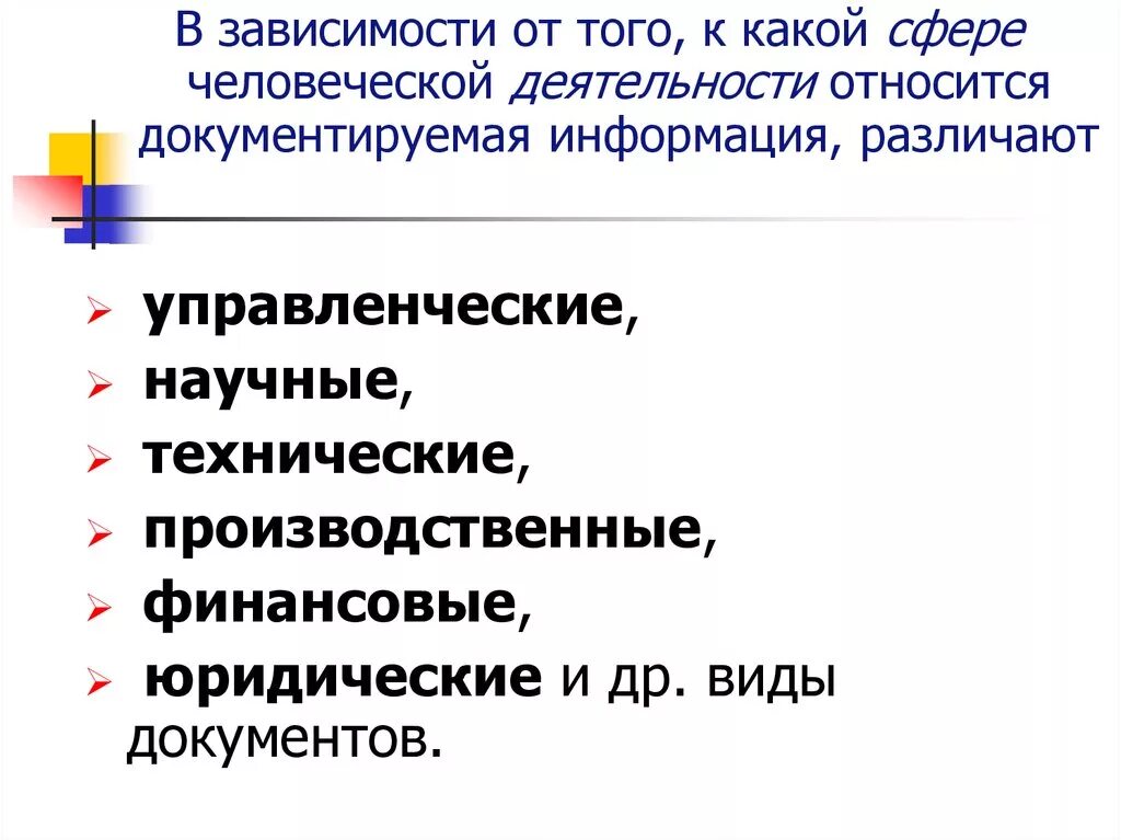 Содержание композиции