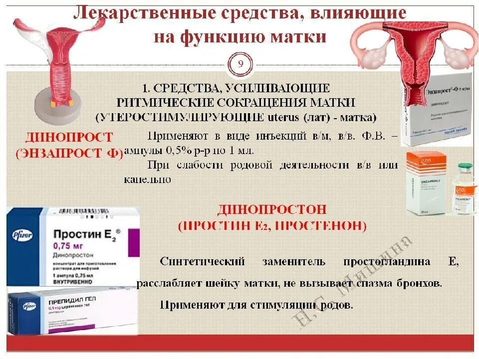 Выкидыш через сколько беременеть. Сокращающие матку средства. препараты для сокращения матки для выкидыша. препараты сокращающие матку для выкидыша. стимуляция матки препараты.