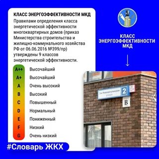 Какая энергетическая эффективность