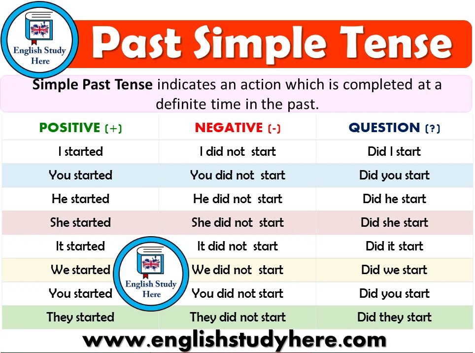 Timing definition