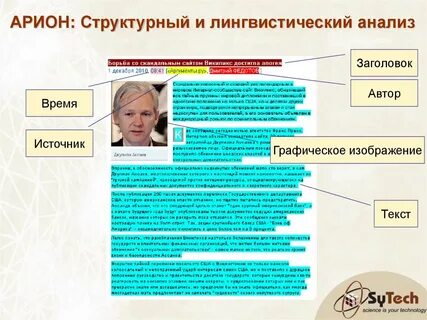 Сми социальное отношение