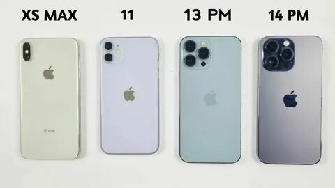 Сколько ватт поддерживает iphone 15