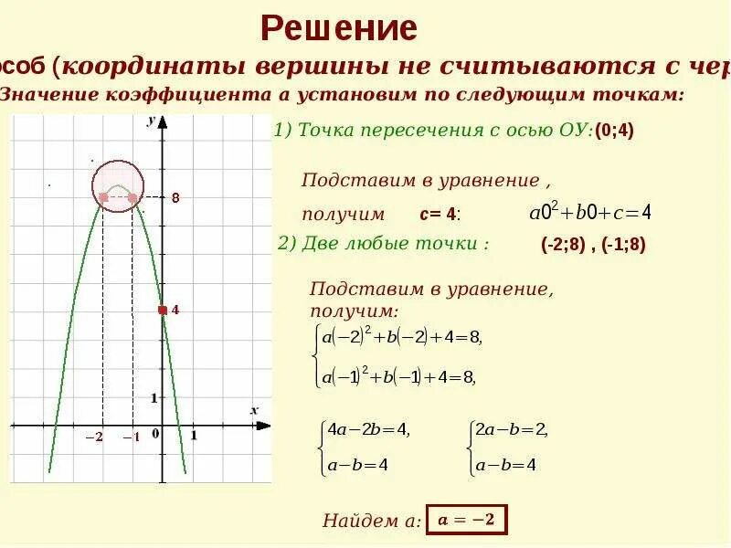 Решение прикладных задач с помощью квадратичной функции. Прикладные задачи на квадратичную функцию 8 класс. Прикладные задачи с графиками функций. Квадратичная функция ОГЭ.