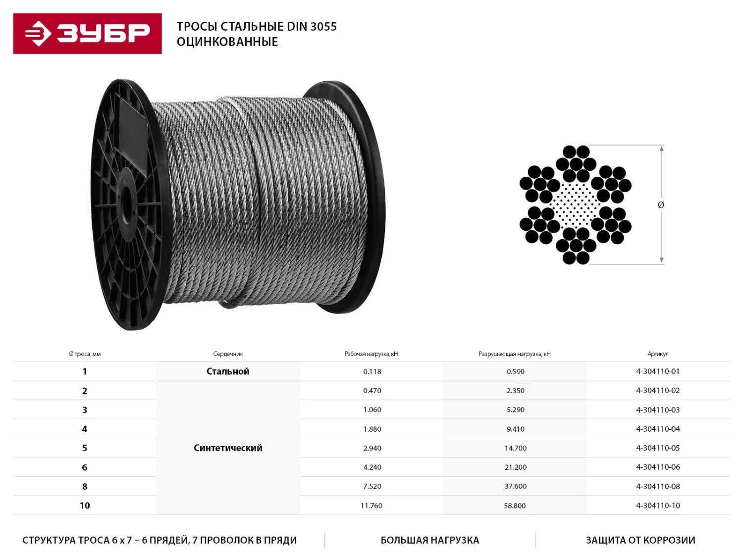 ЗУБР 2 мм, 200 м, трос стальной, din 3055 4-304110-02 профессионал. 'Трос стальной, оцинкованный, din 3055, d=2 мм, l=200 м, ЗУБР профессионал. Трос стальной д-10мм din3055.