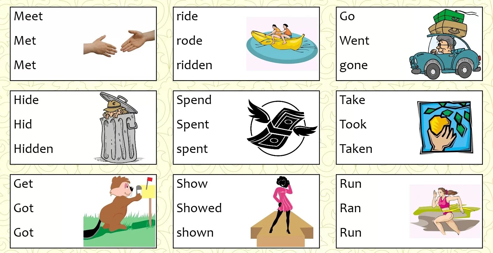 Irregular verbs упражнения. Как учить неправильные глаголы английского языка ребенку. Неправильно глаголы в английском языке. Ненправильные глаголы англ. Неправильные глаголы английского языка карточки.