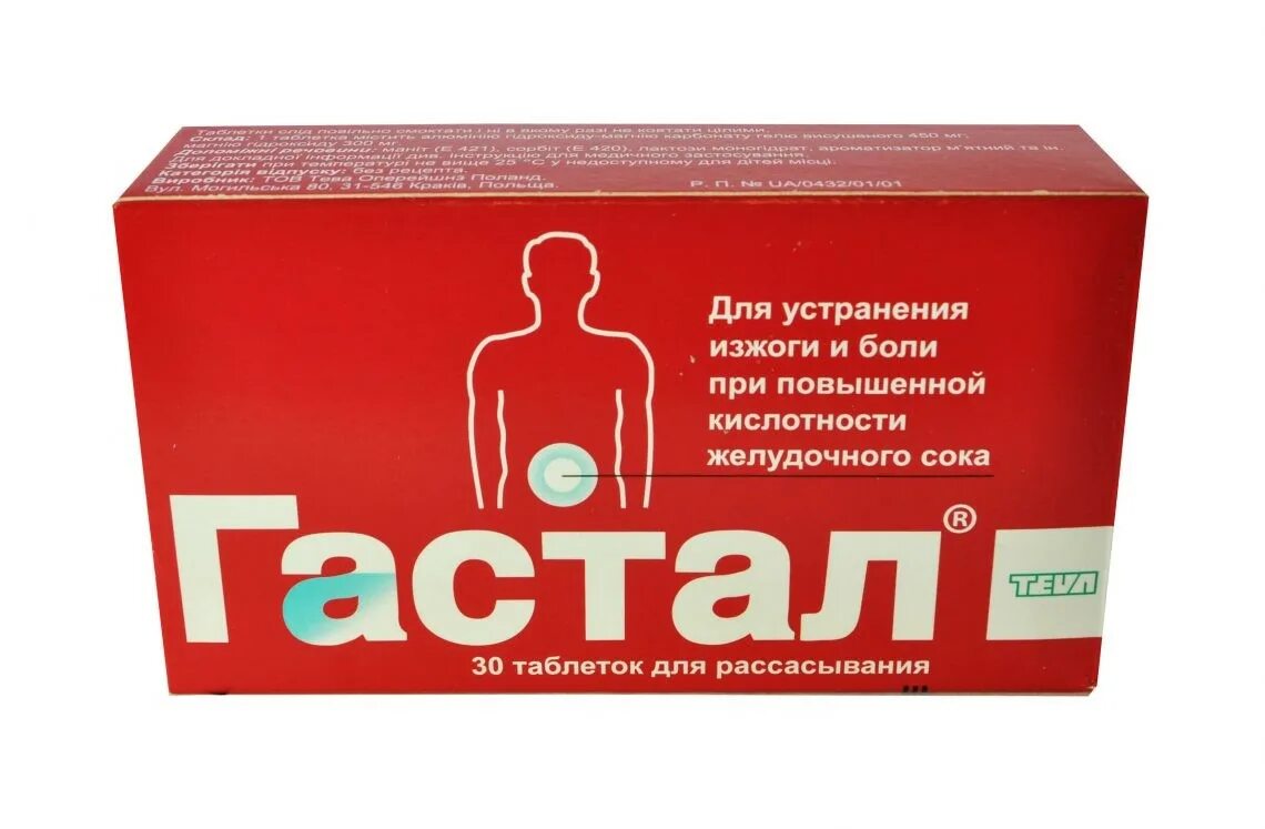 Препараты повышающие кислотность желудочного