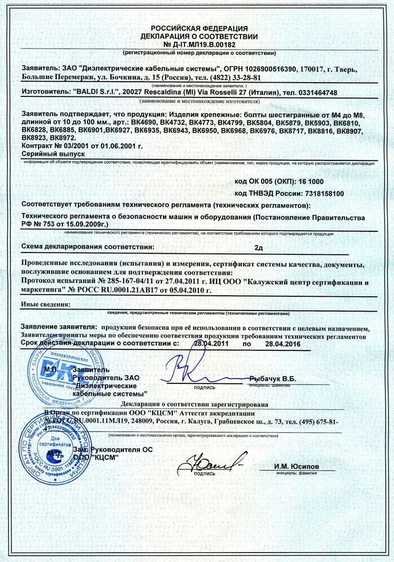 Наконечник изолированный алюминиевый с медной клеммой (сип): cptau 16. Сертификат соответствия на наконечники. Сертификат на наконечники кабельные медные. Кабельные наконечники сертификаты. Наконечники тмл сертификат соответствия.