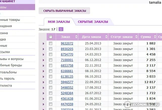 Тг каналы валберис. Валберис личный кабинет. Личного кабинета вайлдберриз. Вайлдберриз партнеры личный кабинет. Скрин личного кабинета продаж на вайлдберриз.