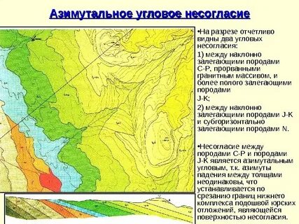Угловой карта