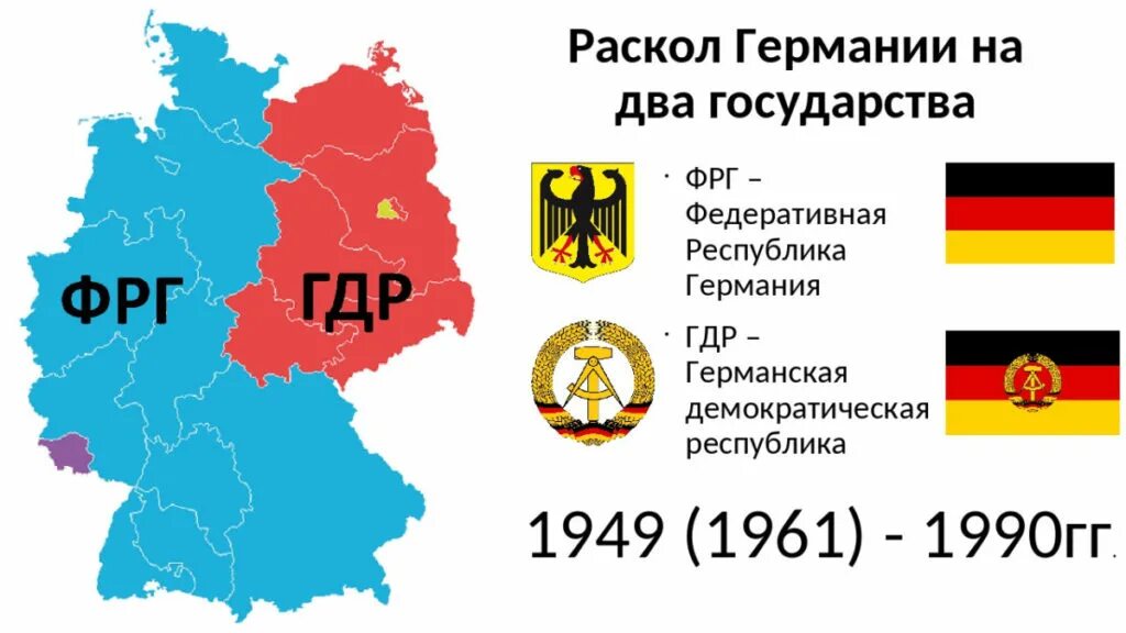 Разделение Германии на ФРГ И ГДР карта. Раскол Германии на ФРГ И ГДР. Образование двух германских государств. ГДР И ФРГ. Раскол Германии 1949. Раскол германии год