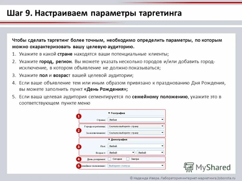 Целевая аудитория таргетированной рекламы
