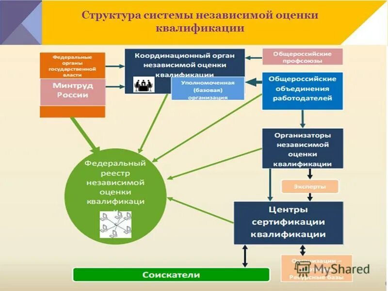 управление государственными финансами. финансовых программ в органах. финансовых программ в органах. финансовых программ в органах. финансовых программ в органах.