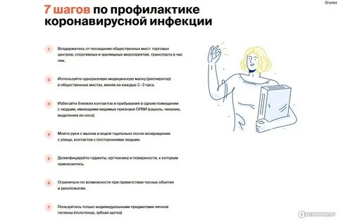 Правила профилактики коронавирусной инфекции covid 19