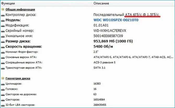 Как узнать номер диска. Серийный номер сд диска. серийный номер жесткого диска пример. как выглядит серийный номер жесткого диска. серийный номер жесткого диска в windows.