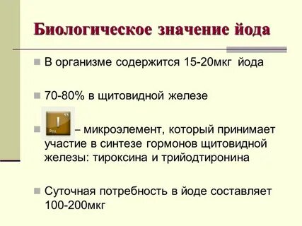 Введение йода