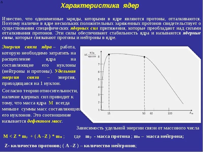 Самое стабильное ядро. Наиболее устойчивые ядра. Устойчивость ядер. Стабильные ядра. Относительная устойчивость ядер.