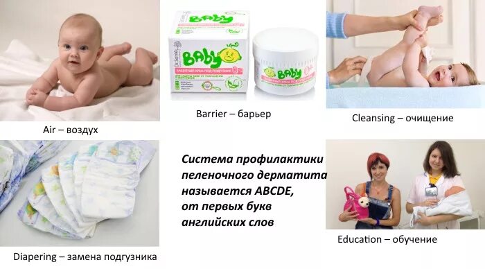 Уход за новорожденным ребёнком