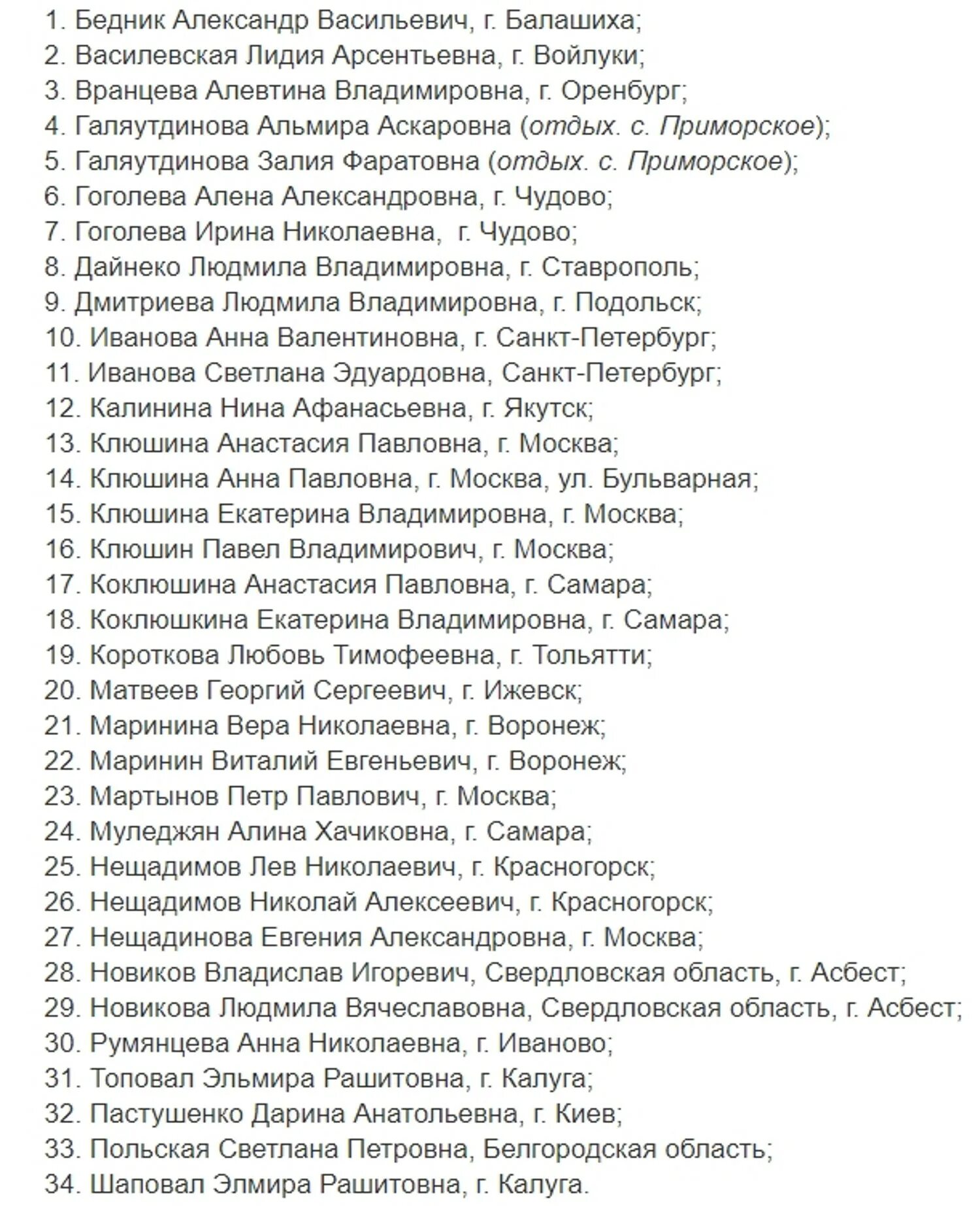 Минздрав список раненых. Списки погибших. список раненых. списки погибших на украине. список раненых русских.