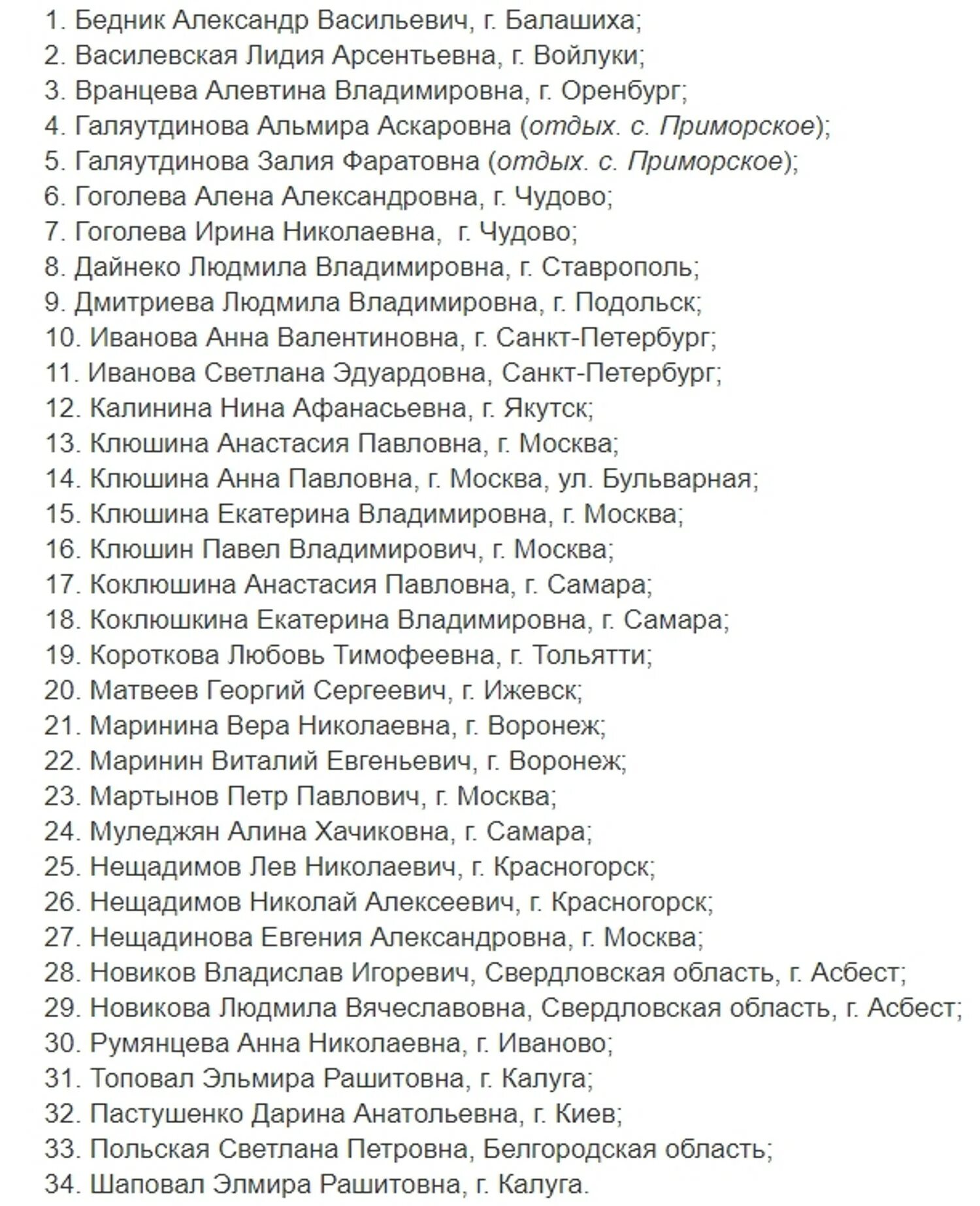 Списки погибших. Список раненых. Списки погибших на Украине. Список раненых русских.