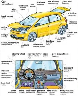Vehicle description