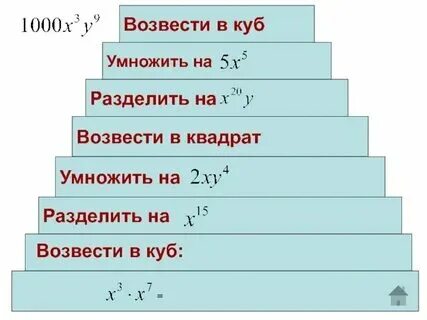 А в кубе умножить на 2