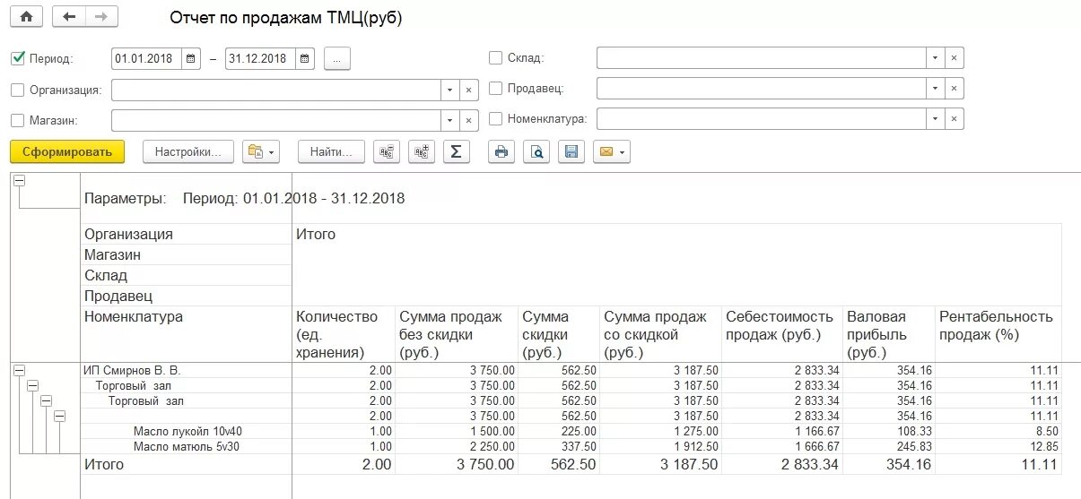 Отчет продаж ТМЦ В 1с. Отчет о продажах. Отчет по продажам. Отчет по продажам в 1с. Купить отчет по номеру